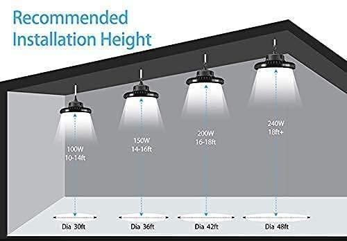 High Bay LED Lights 200W | 26000 Lumens - 500W Equivalent | Warehouse & Shop Lights - Carrier LED