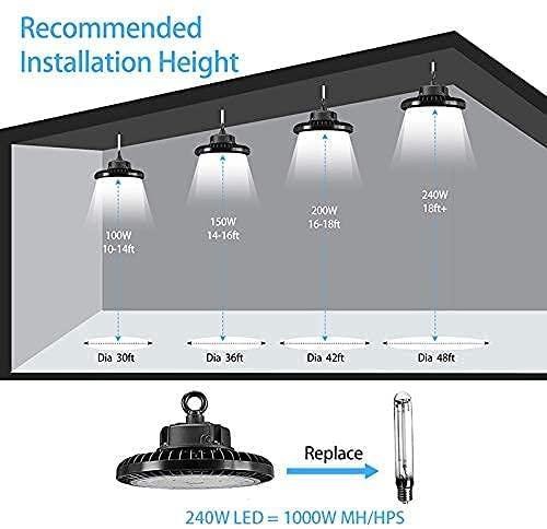 LED UFO High Bay Light 240W 31200 Lumens Warehouse Lighting